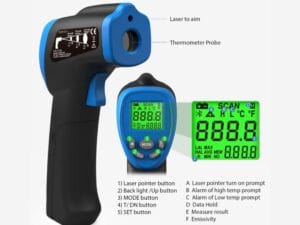 Thiết Bị Đo Lường