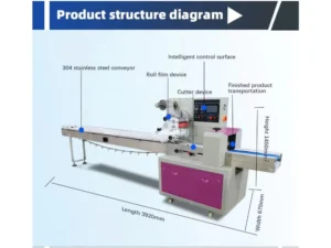 Máy đóng gói khăn ướt 3