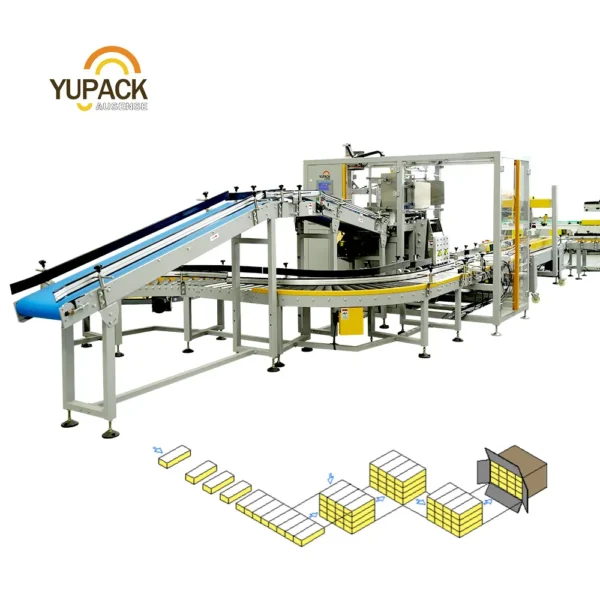 Máy đóng gói hộp giấy hoàn toàn tự động