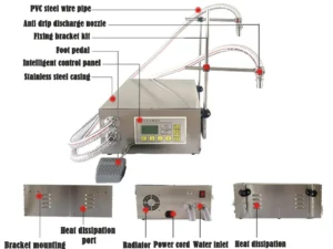 máy chiết rót 2 vòi